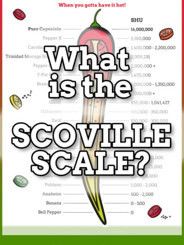 The Scoville Scale (aka Scoville Heat Unit Scale)