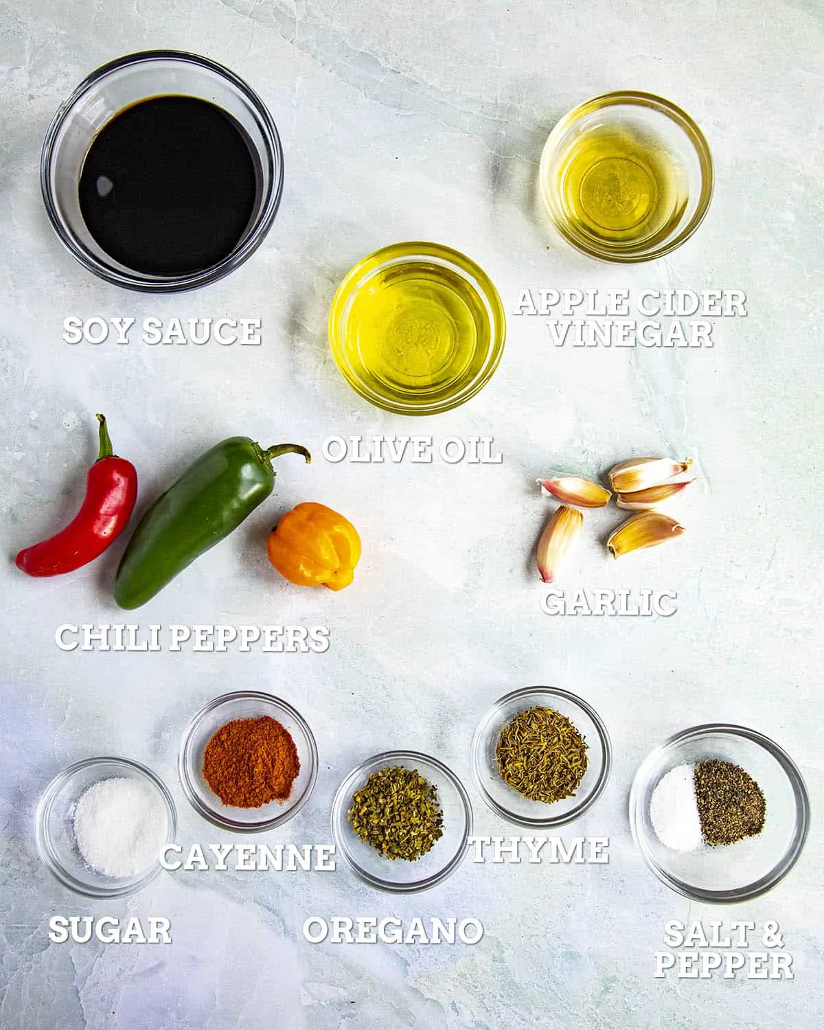 London Broil Marinade Ingredients