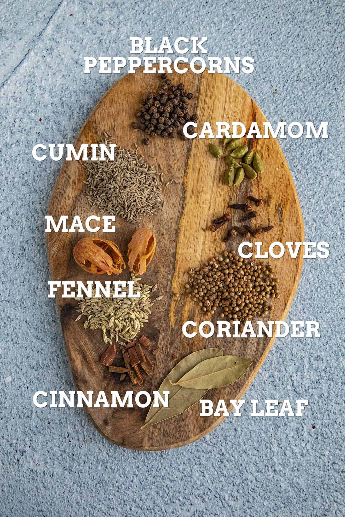 Garam Masala Ingredients, listed