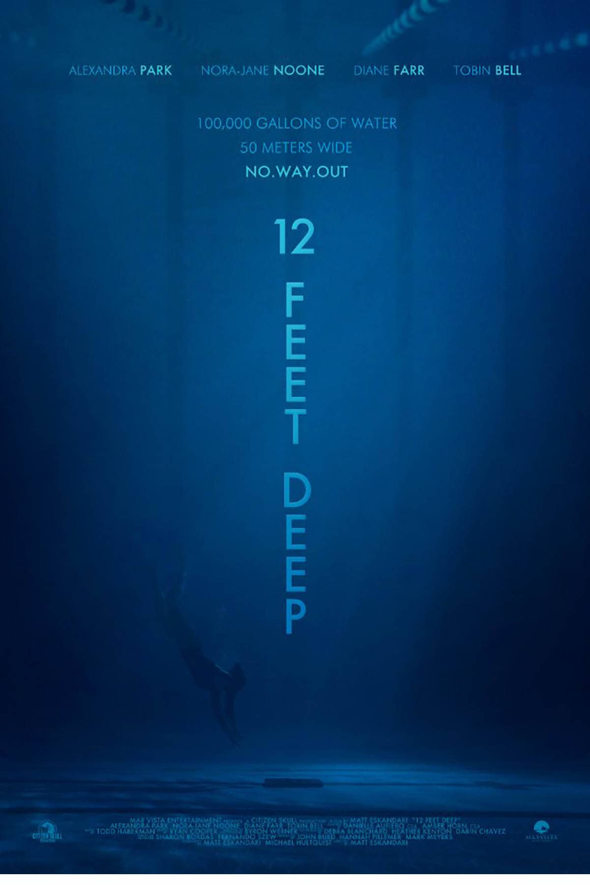 12 Feet Deep Movie, written by Matt Eskandari and Michael Hultquist
