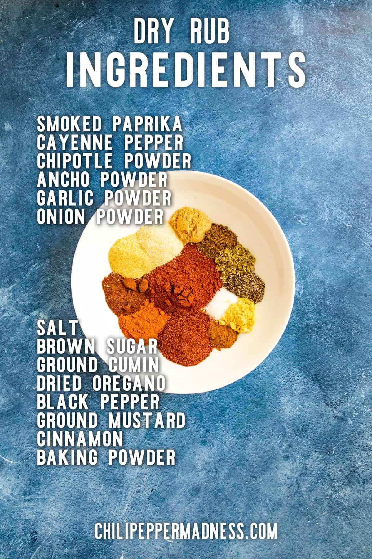 Dry Rub Chicken Wings List of Ingredients